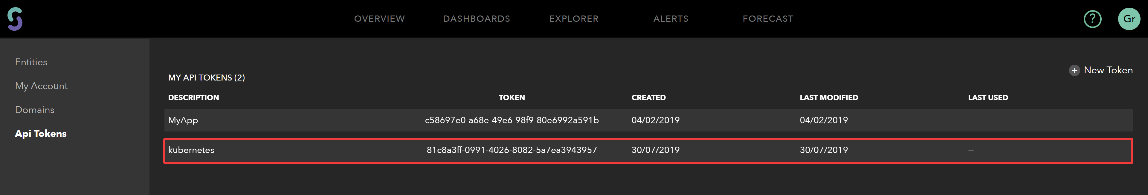 screenshot tokens list